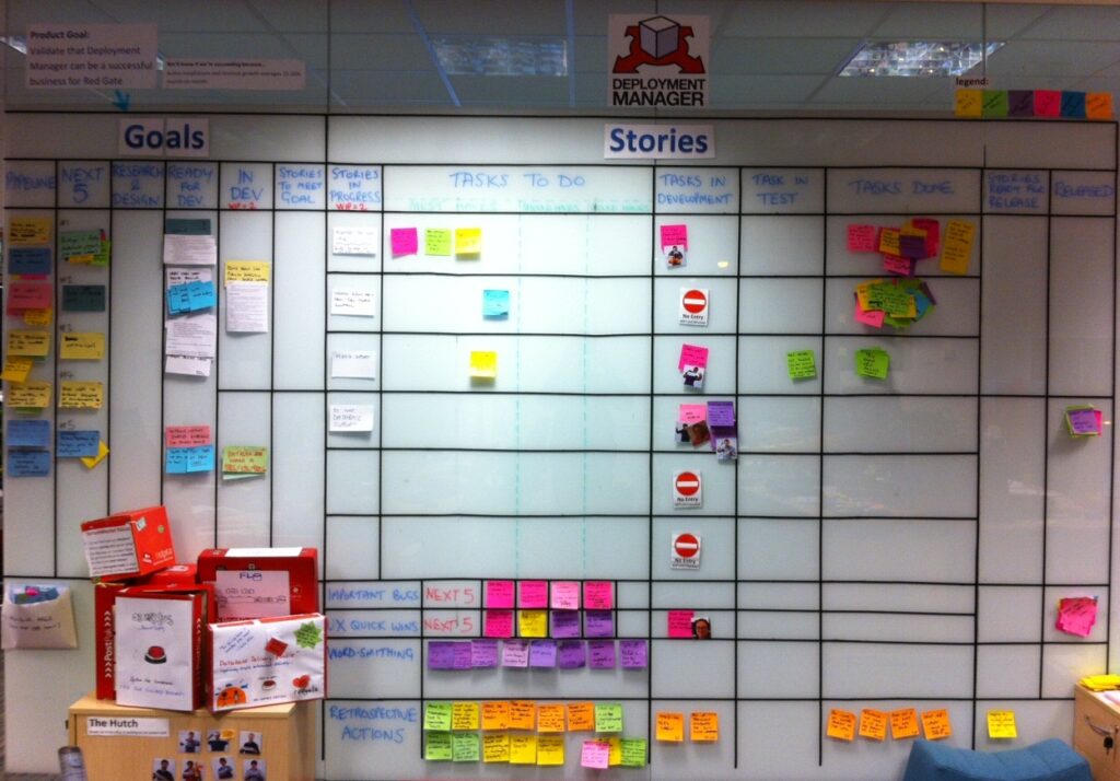 Product Ideation for Digital Solutions 1 image